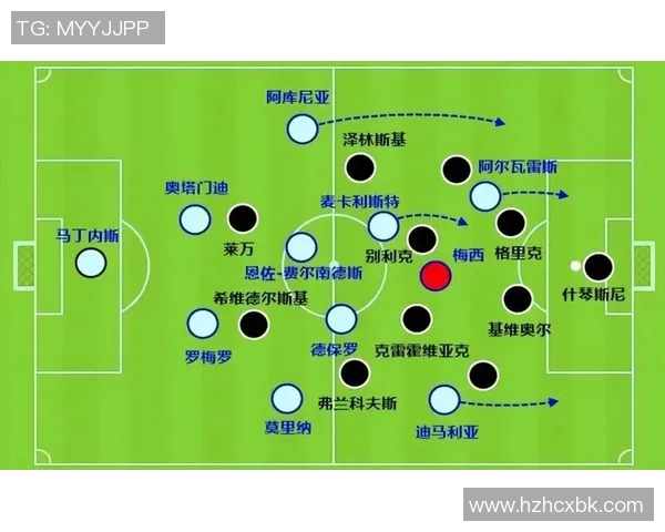 梅西如何凭借战术智慧主导比赛节奏与进攻布局解析